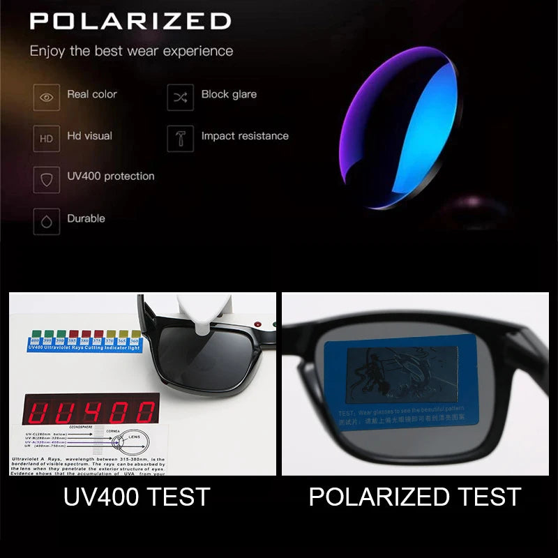 ShadeZen Polarized Sunglasses