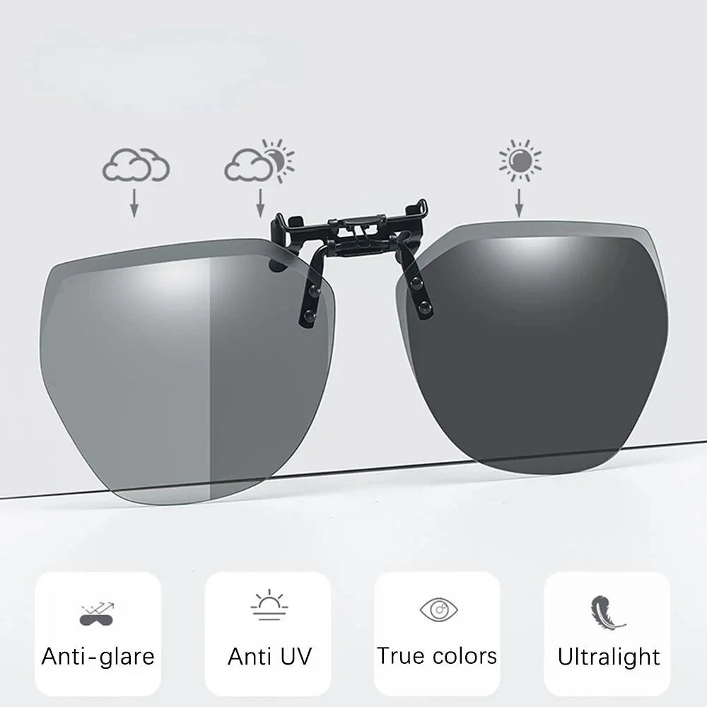 ShadeZen Clip-On Flip Sunglasses